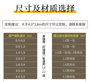 High-density Premium Gauze Fabric